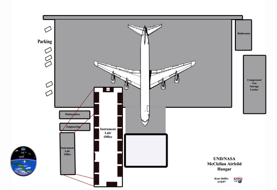 DC-8 Information 