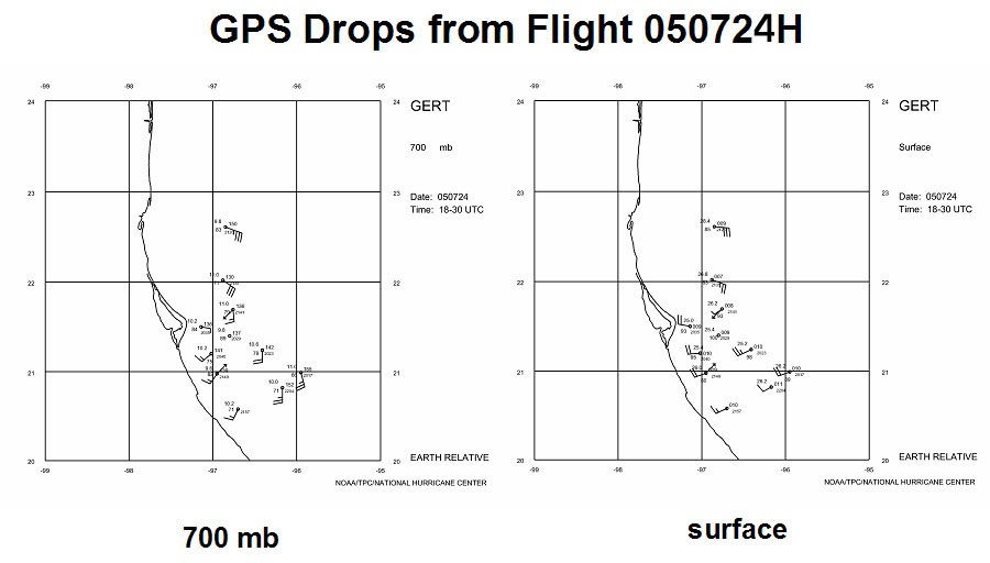 GPS NOAA-42