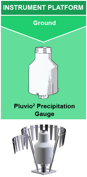 weighing precipitation rain gauge