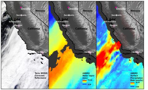 Atmospheric Rivers