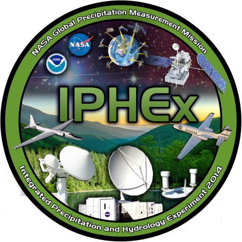 IPHEx graphic