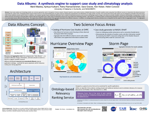 Data Albums: A synthesis engine to support case study and climatology analysis (ESIP Winter 2014)