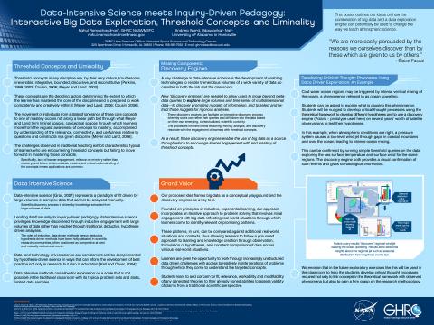 Data-Intensive Science meets Inquiry-Driven Pedagogy: Interactive Big Data Exploration, Threshold Concepts, and Liminality (AGU 2014)