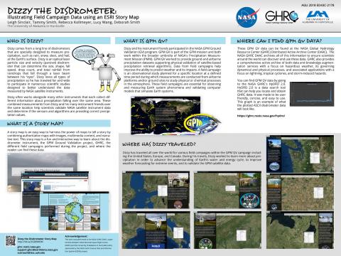 Dizzy the Disdrometer: Illustrating Field Campaign Data using an ESRI Story Map (AGU Fall Meeting 2018)