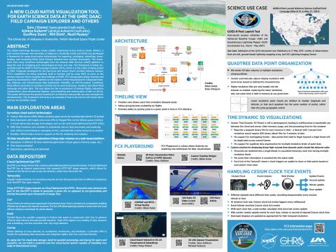 A New, Cloud Native Visualization Tool for Earth Science Data at the Global Hydrology Resource Center (GHRC) Distributed Active Archive Center (DAAC): Field Campaign Explorer and Others (AGU Fall Meeting 2019)