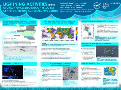 Lightning Activities at the Global Hydrometeorology Resource Center Distributed Active Archive Center (AGU Fall Meeting 2021)