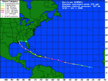 Picture of hurricane Georges' track