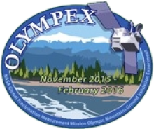 OLYMPEX logo