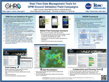 Real Time Data Management Tools for GPM Ground Validation Field Campaigns (ESIP Winter 2014)