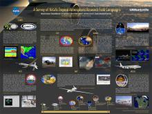 A Survey of NASA's Tropical Atmospheric Research Field Campaigns (AGU 2009)