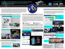 Near Real-time Distribution of ISS LIS Lightning Data (AGU Fall Meeting 2018)