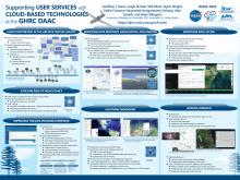 Supporting User Services with Cloud-based Technologies at the GHRC DAAC (AGU Fall Meeting 2022)